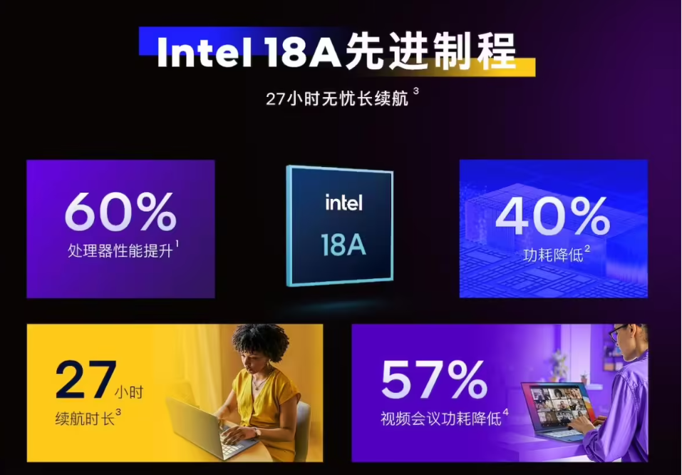 AI PC 时代,三大标杆机型深度解析-DOIT-数据产业媒体与服务平台